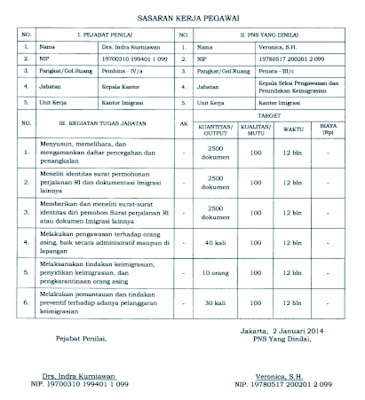 Detail Contoh Skp Staf Tata Usaha Nomer 25