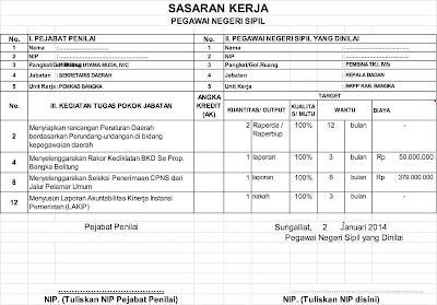 Detail Contoh Skp Staf Tata Usaha Nomer 33