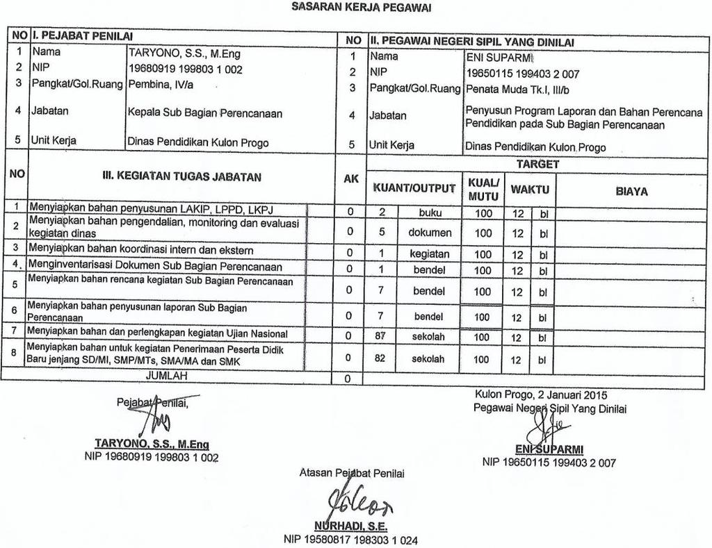 Detail Contoh Skp Staf Tata Usaha Nomer 35