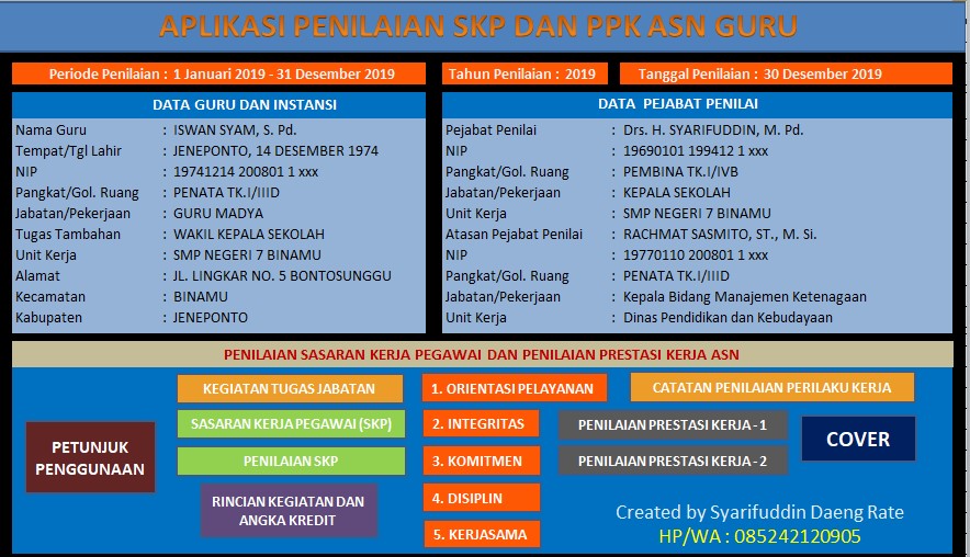 Detail Contoh Skp Staf Tata Usaha Nomer 37