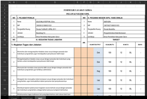 Detail Contoh Skp Staf Tata Usaha Nomer 40