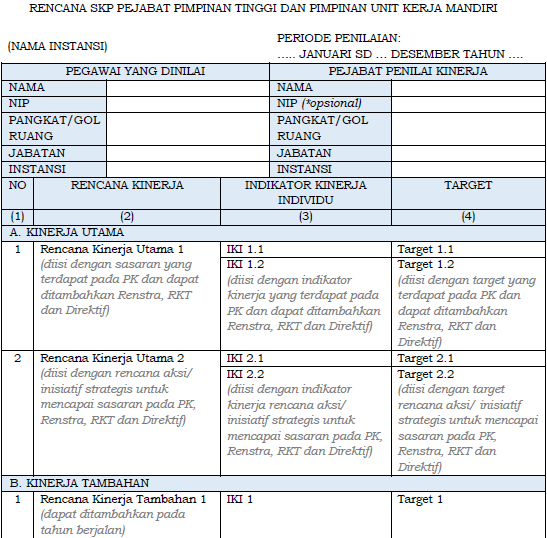 Detail Contoh Skp Staf Tata Usaha Nomer 44