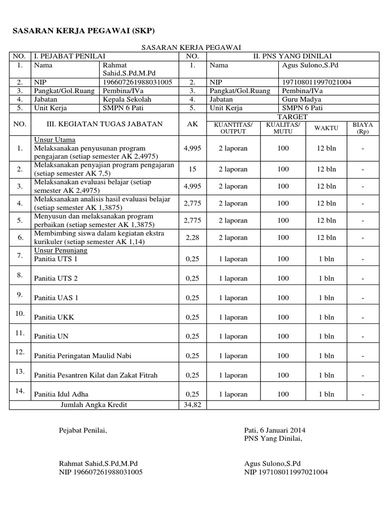 Detail Contoh Skp Staf Tata Usaha Nomer 9