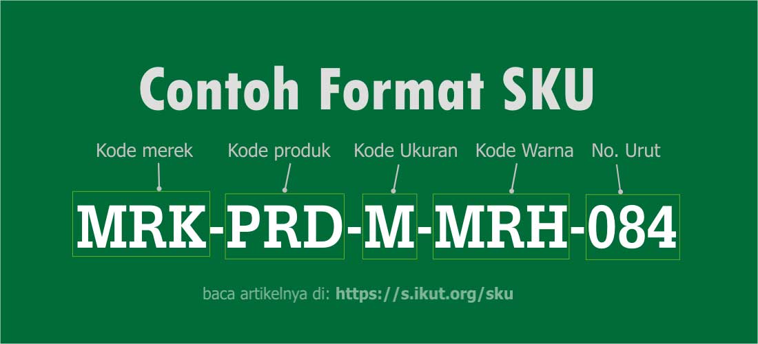 Contoh Sku Produk - KibrisPDR