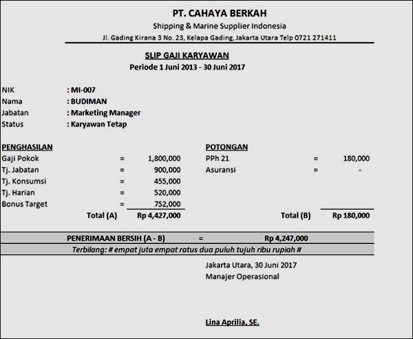 Detail Contoh Slip Gaji Honorer Pemerintahan Nomer 2