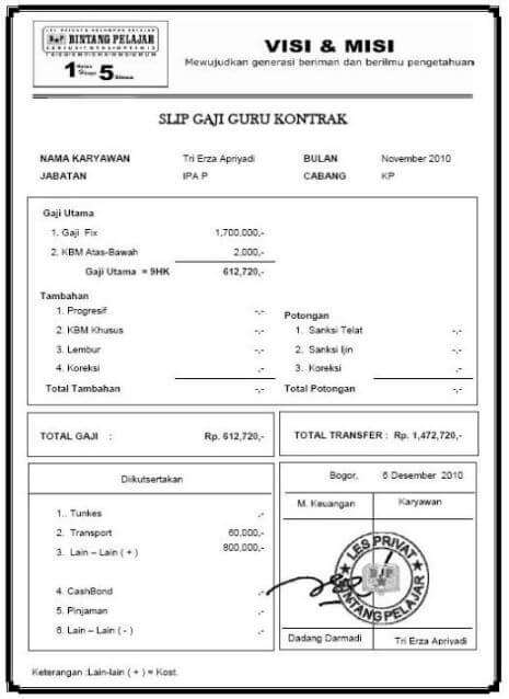 Detail Contoh Slip Gaji Honorer Pemerintahan Nomer 21