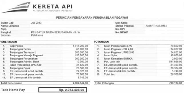 Detail Contoh Slip Gaji Honorer Pemerintahan Nomer 23