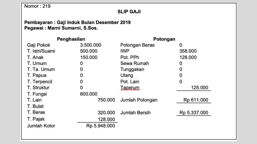 Detail Contoh Slip Gaji Karyawan 2019 Nomer 9