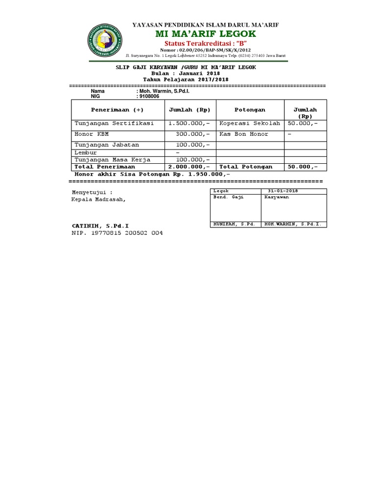 Detail Contoh Slip Gaji Karyawan Koperasi Simpan Pinjam Nomer 12
