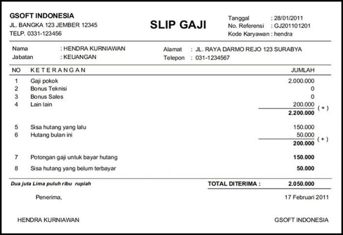 Detail Contoh Slip Gaji Karyawan Koperasi Simpan Pinjam Nomer 8