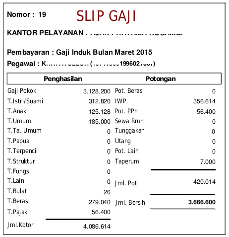 Contoh Slip Gaji Pns Golongan 3a - KibrisPDR