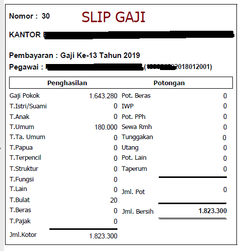 Detail Contoh Slip Gaji Pns Golongan 3a Nomer 6