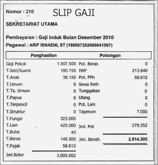 Detail Contoh Slip Gaji Pt Nomer 50