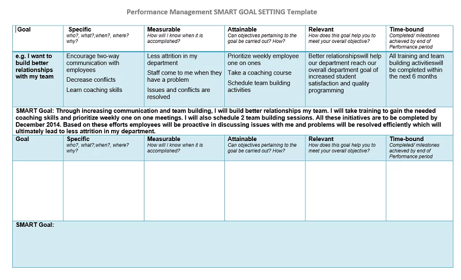 Detail Contoh Smart Goal Nomer 37