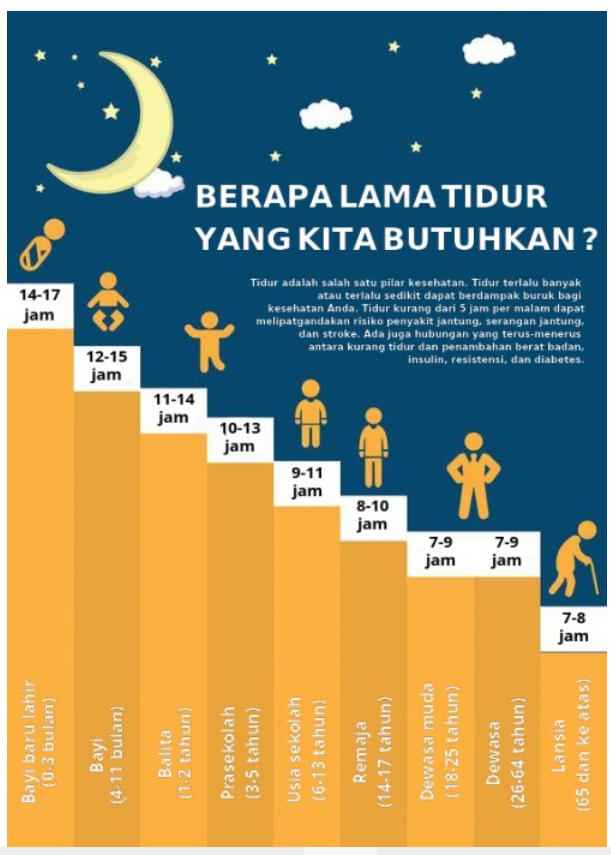 Detail Contoh Soal Akm Sd Kelas 5 Nomer 28