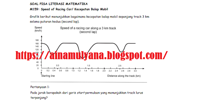 Detail Contoh Soal Akm Sma Matematika Nomer 14