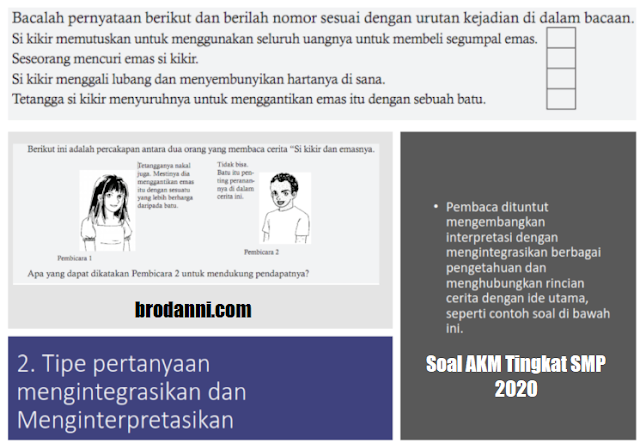 Detail Contoh Soal Akm Smp 2020 Nomer 11