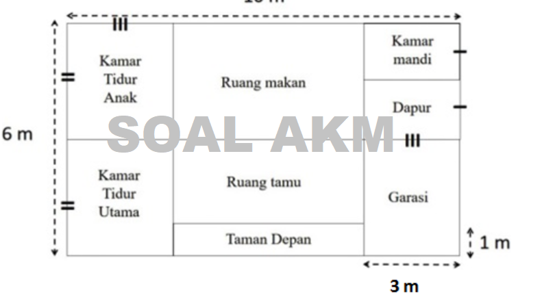 Detail Contoh Soal Akm Smp 2020 Nomer 42