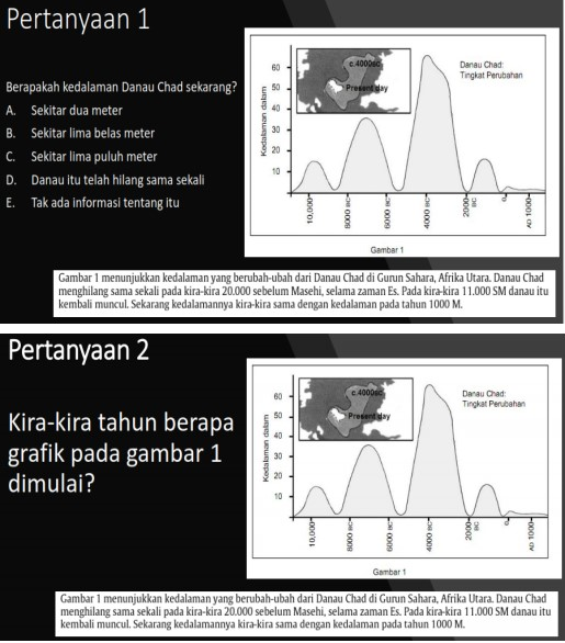 Detail Contoh Soal Akm Smp Nomer 22