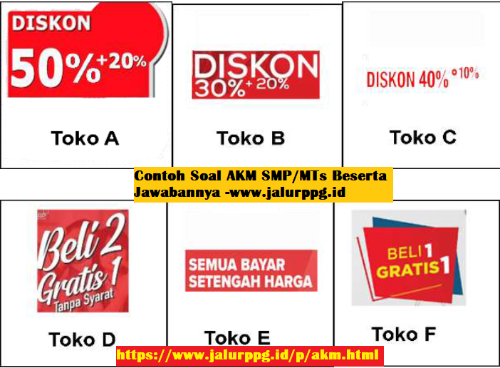 Detail Contoh Soal Akm Smp Nomer 52