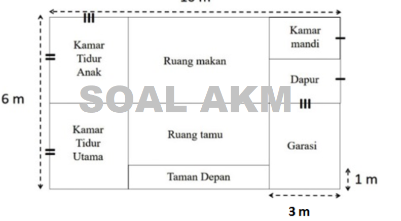 Detail Contoh Soal Akm Smp Kelas 9 Nomer 12