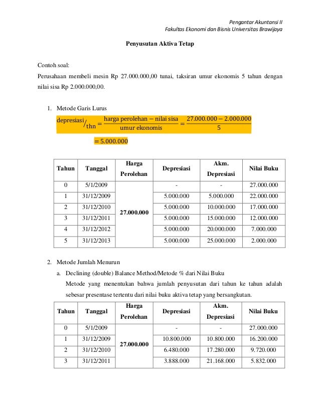 Detail Contoh Soal Aktiva Tetap Nomer 11