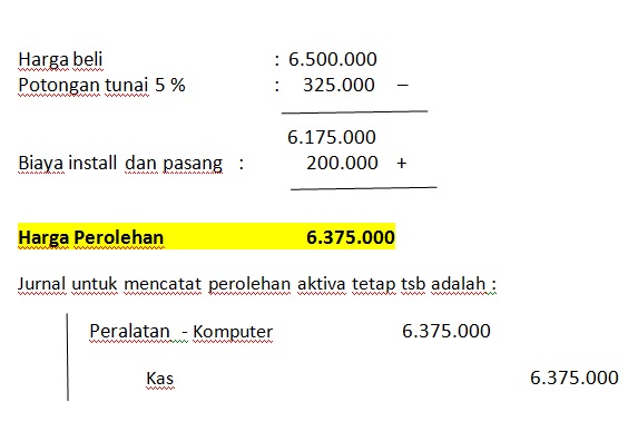 Detail Contoh Soal Aktiva Tetap Nomer 19