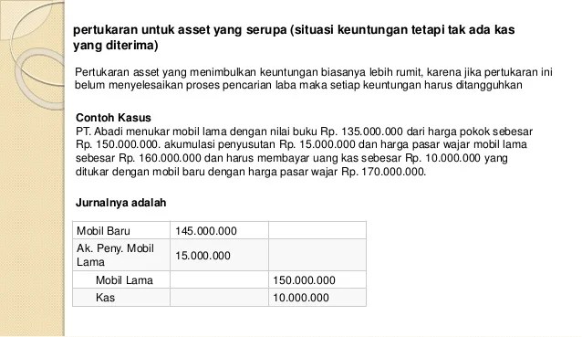 Detail Contoh Soal Aktiva Tetap Nomer 25