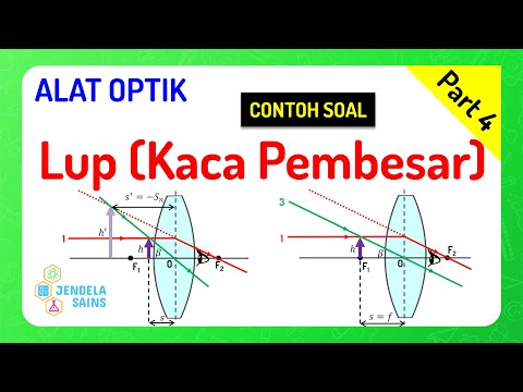 Detail Contoh Soal Alat Optik Mata Nomer 42