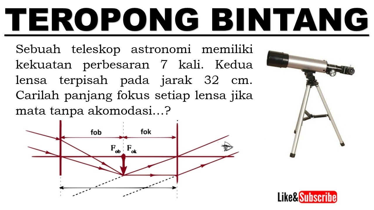 Detail Contoh Soal Alat Optik Mata Nomer 43