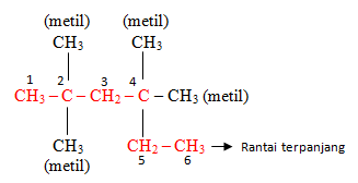 Detail Contoh Soal Alkana Alkena Alkuna Nomer 12