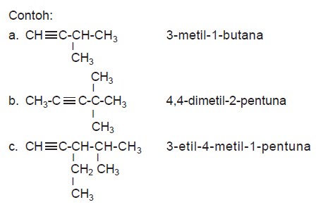 Detail Contoh Soal Alkana Alkena Alkuna Nomer 42