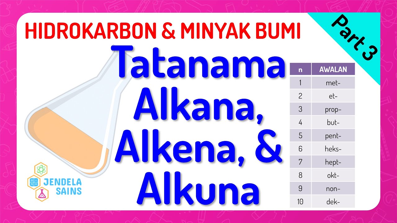 Detail Contoh Soal Alkana Alkena Alkuna Nomer 45