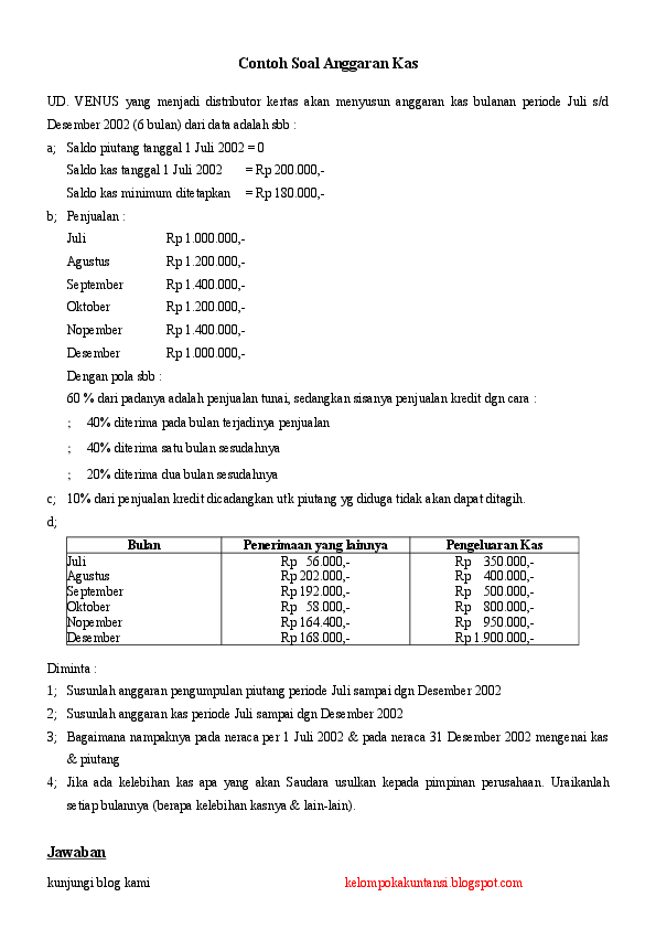 Detail Contoh Soal Anggaran Kas Nomer 3