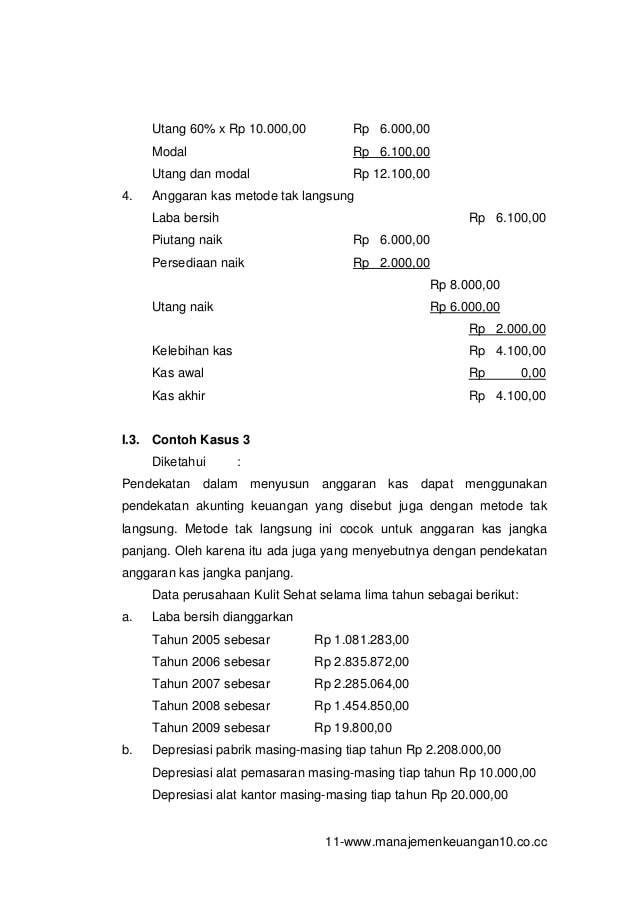 Detail Contoh Soal Anggaran Kas Nomer 33