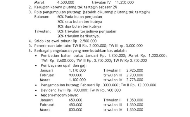 Detail Contoh Soal Anggaran Kas Nomer 53