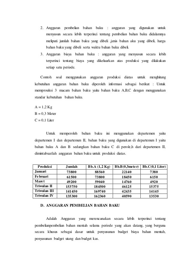 Detail Contoh Soal Anggaran Kas Nomer 55