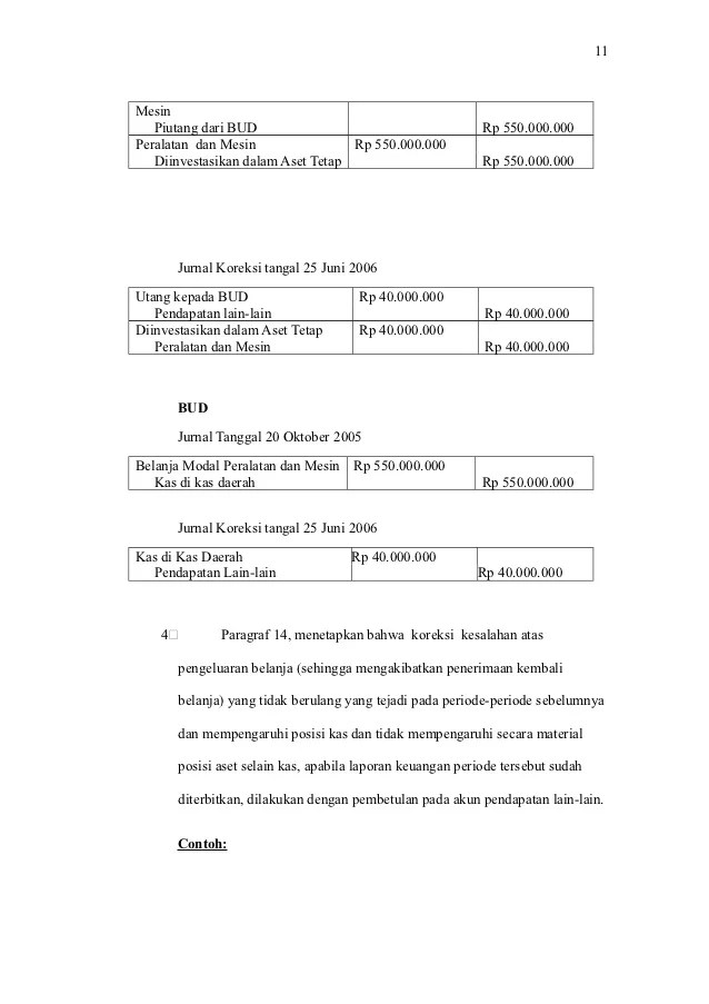 Detail Contoh Soal Anggaran Kas Nomer 57