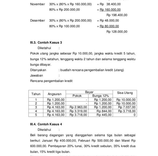 Detail Contoh Soal Anggaran Penjualan Dan Penyelesaiannya Nomer 20