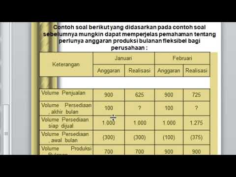 Detail Contoh Soal Anggaran Penjualan Dan Penyelesaiannya Nomer 53