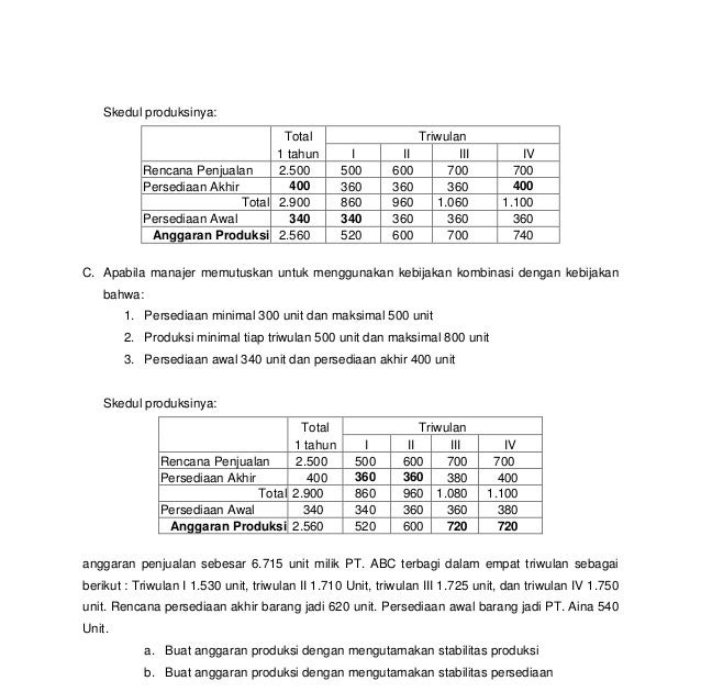 Detail Contoh Soal Anggaran Produksi Nomer 18