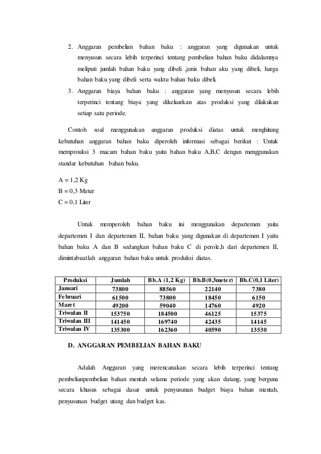 Detail Contoh Soal Anggaran Produksi Nomer 44