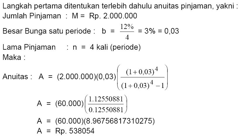 Detail Contoh Soal Anuitas Manajemen Keuangan Nomer 38