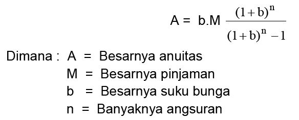 Detail Contoh Soal Anuitas Manajemen Keuangan Nomer 54