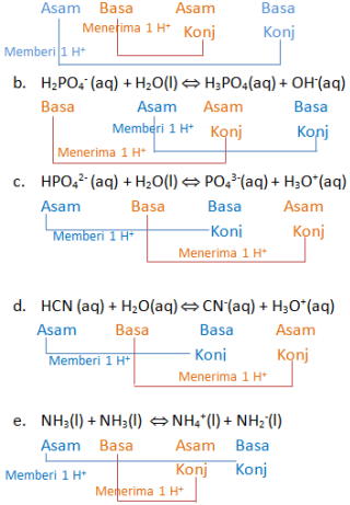 Detail Contoh Soal Asam Basa Nomer 4