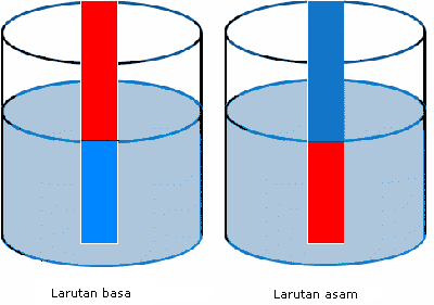 Detail Contoh Soal Asam Basa Nomer 41