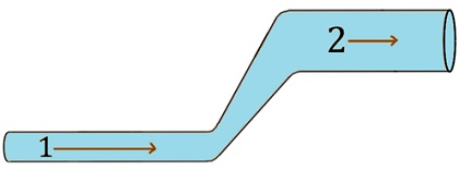 Detail Contoh Soal Asas Bernoulli Nomer 14