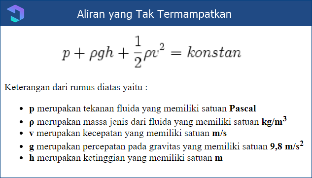 Detail Contoh Soal Asas Bernoulli Nomer 25