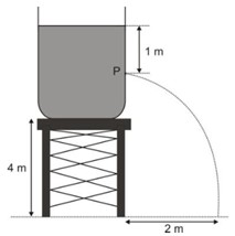 Detail Contoh Soal Asas Bernoulli Nomer 39