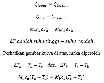 Detail Contoh Soal Asas Black Nomer 13